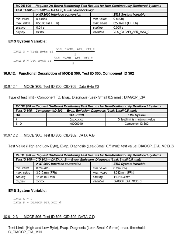 G00518293