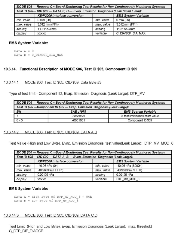 G00518295