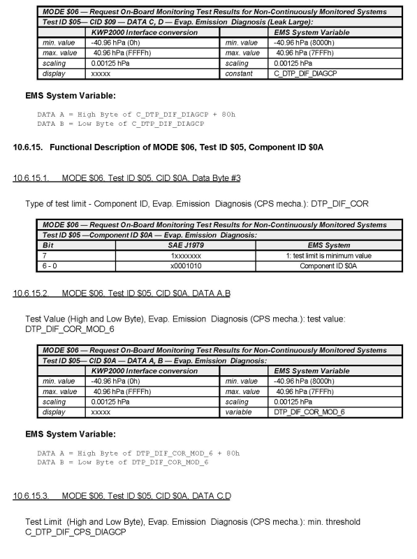 G00518296
