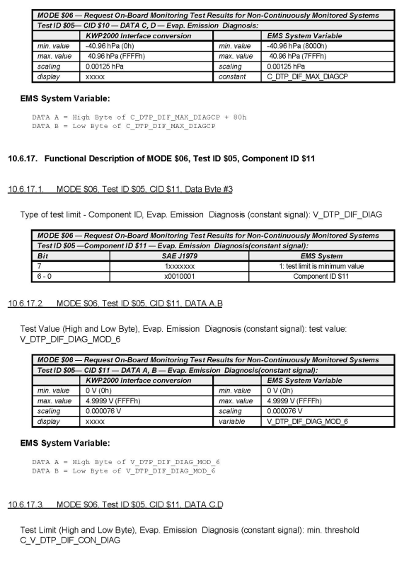 G00518298