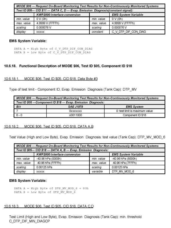 G00518299