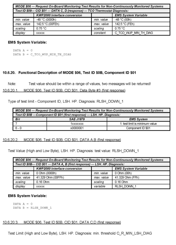 G00518301