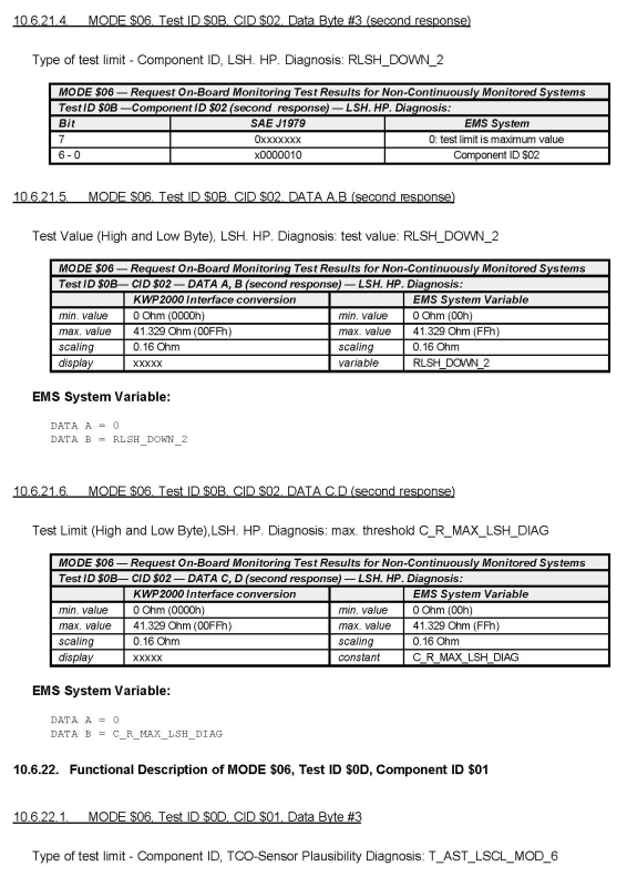 G00518304
