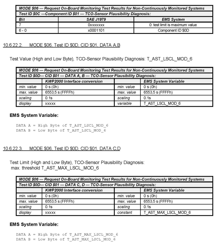 G00518305