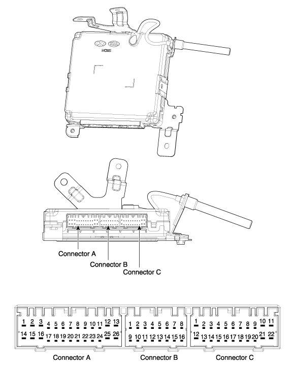 G00547315
