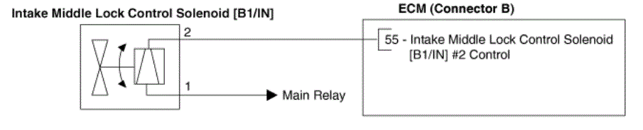 G00588698