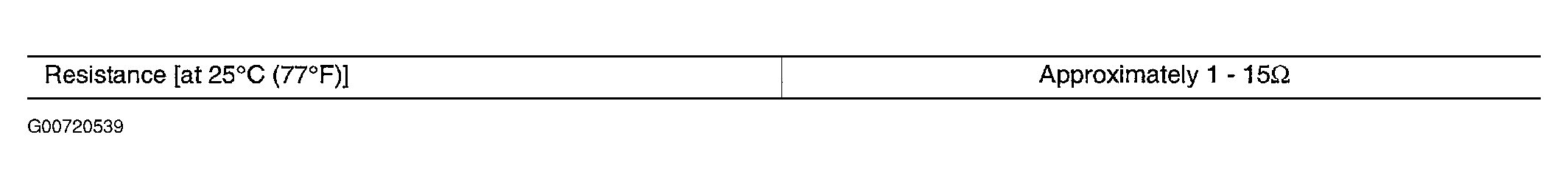 G00720539
