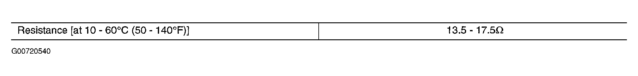G00720540