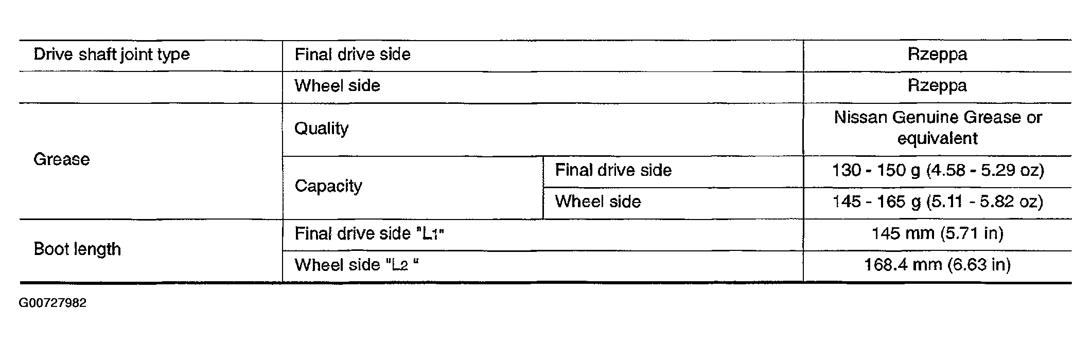 G00727982