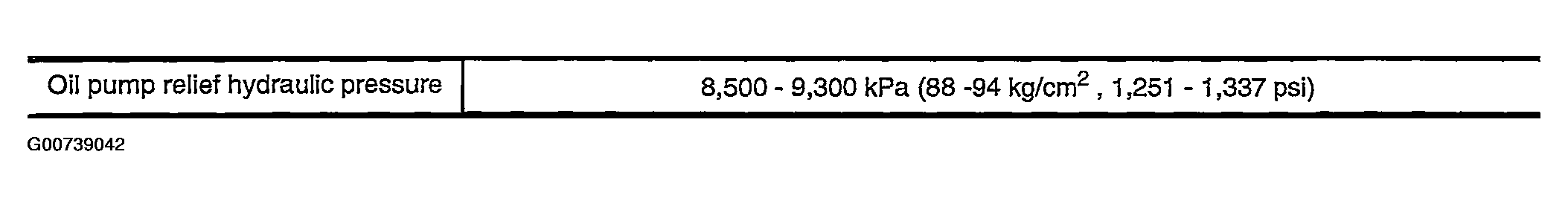 G00739042