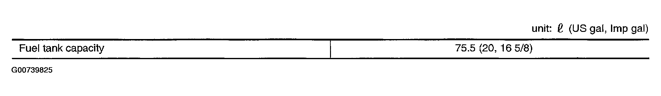 G00739825