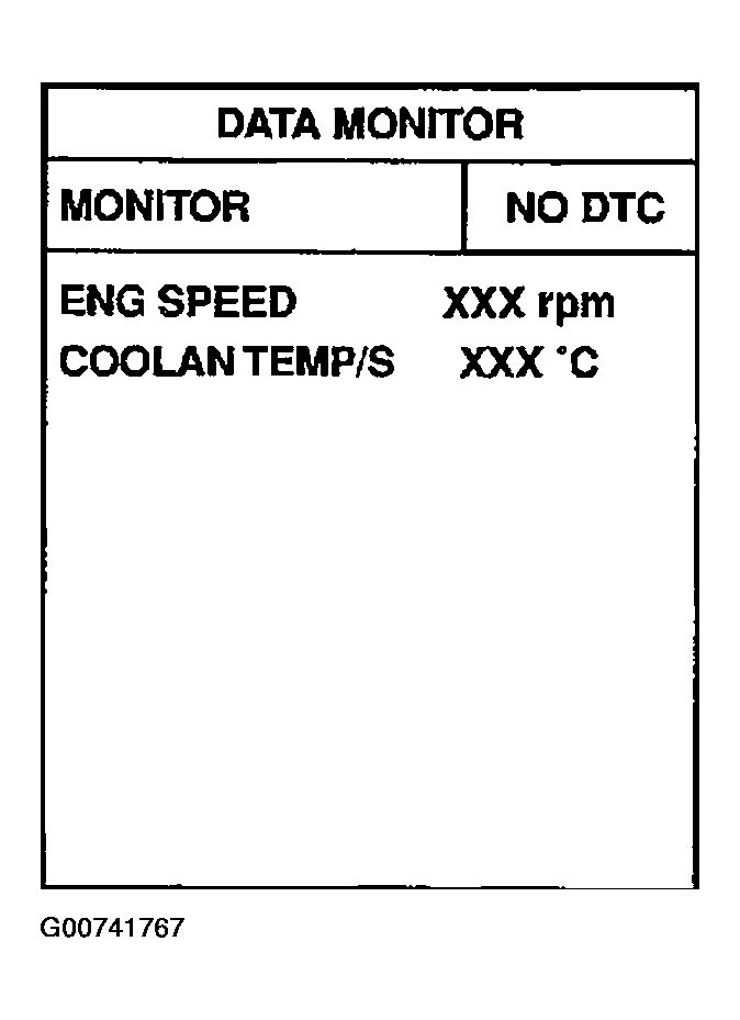 G00741767