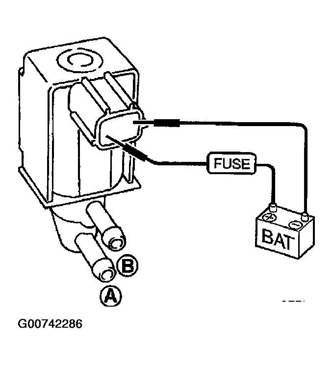 G00742286