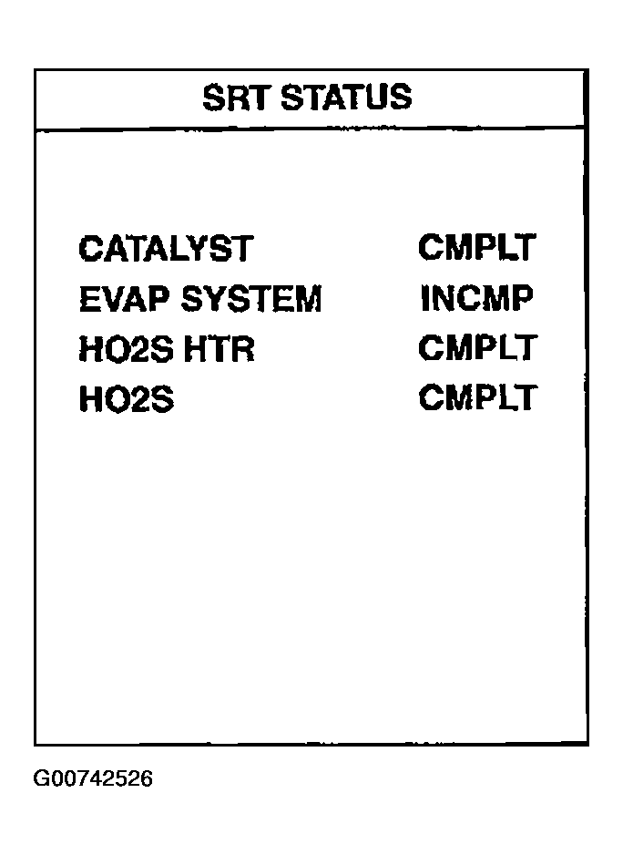 G00742526