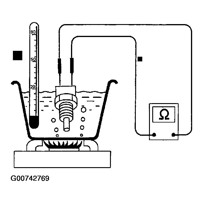 G00742769
