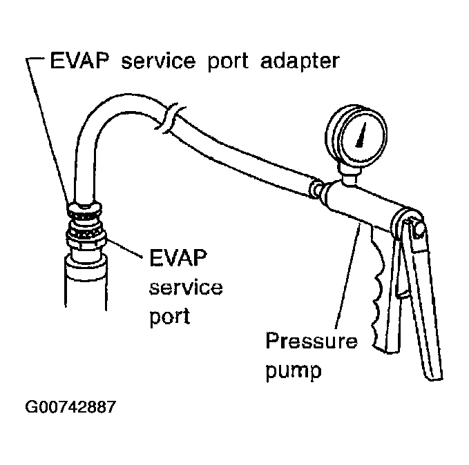 G00742887