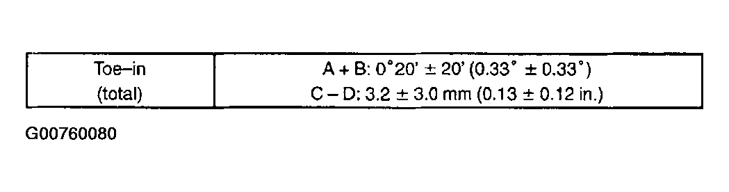 G00760080