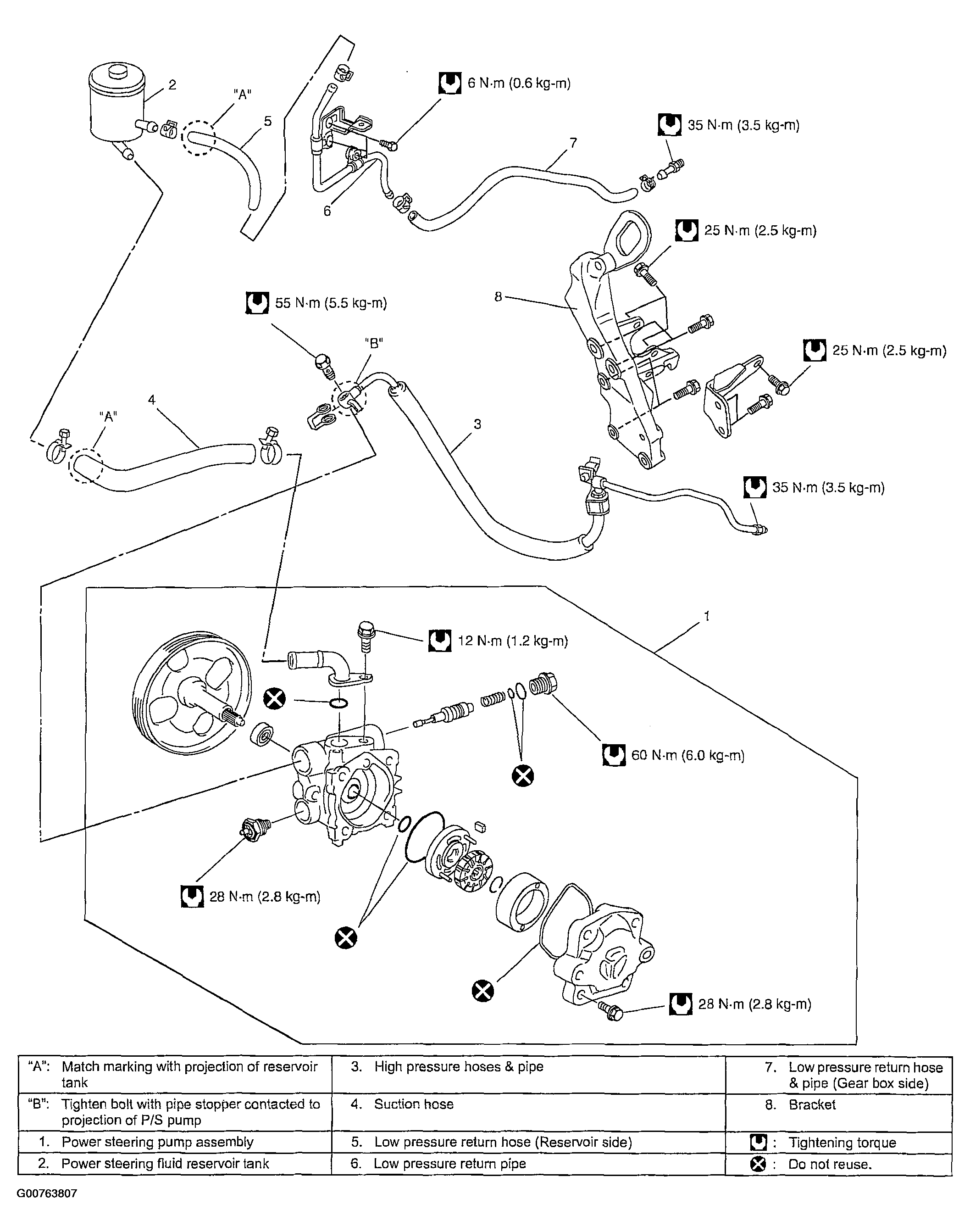 G00763807