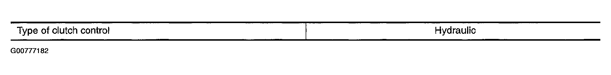 G00777182