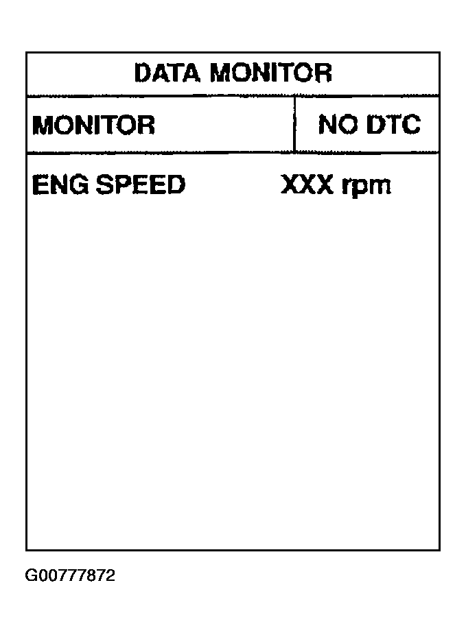 G00777872
