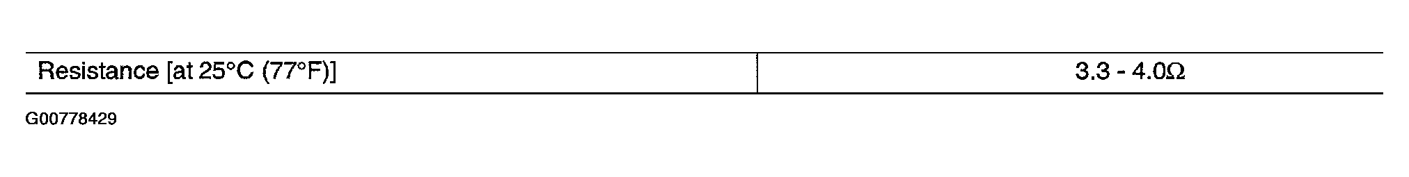 G00778429
