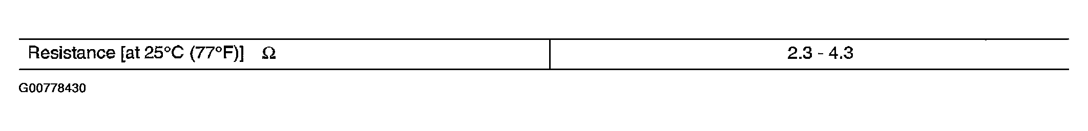 G00778430