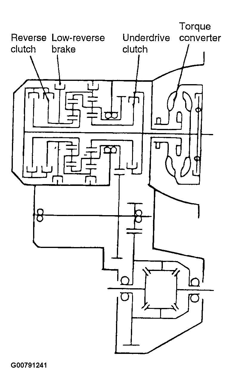 G00791241