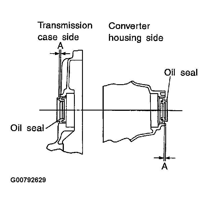 G00792629
