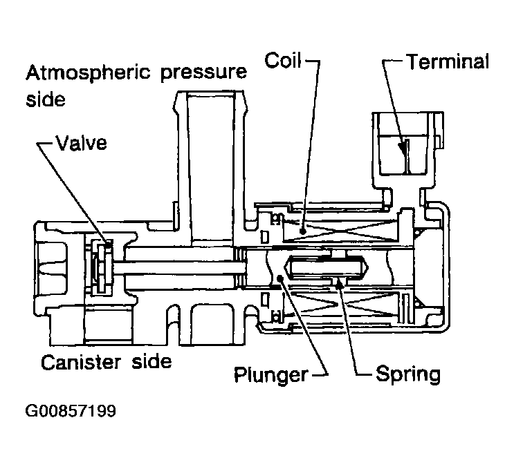 G00857199