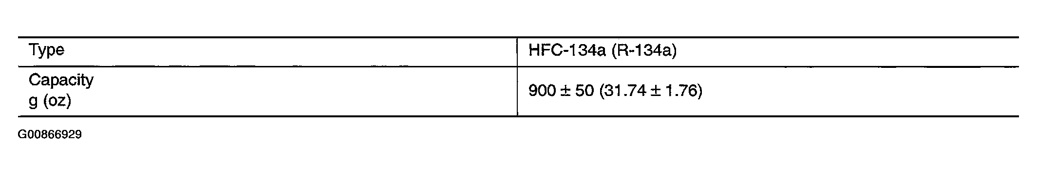 G00866929