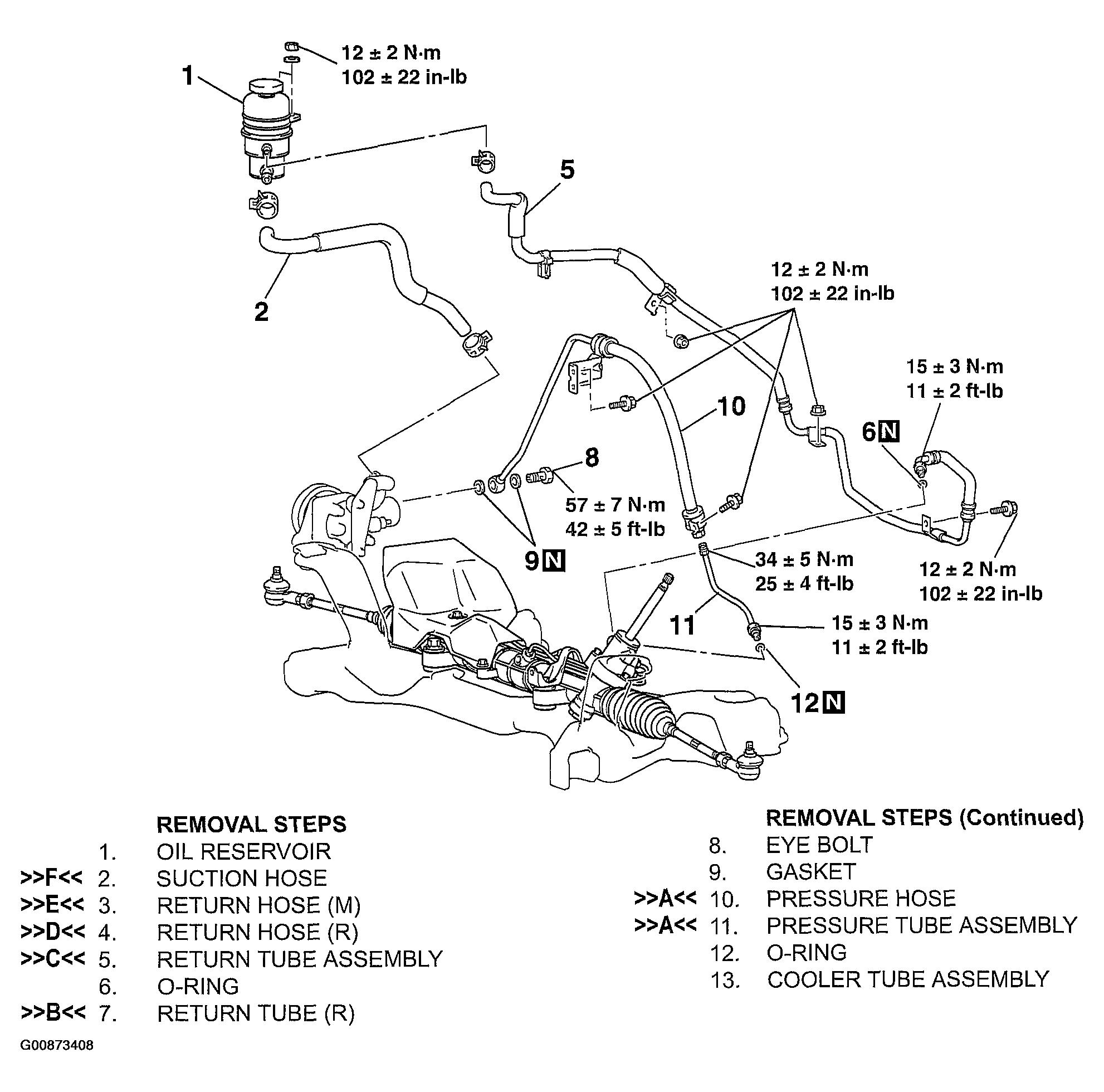 G00873408
