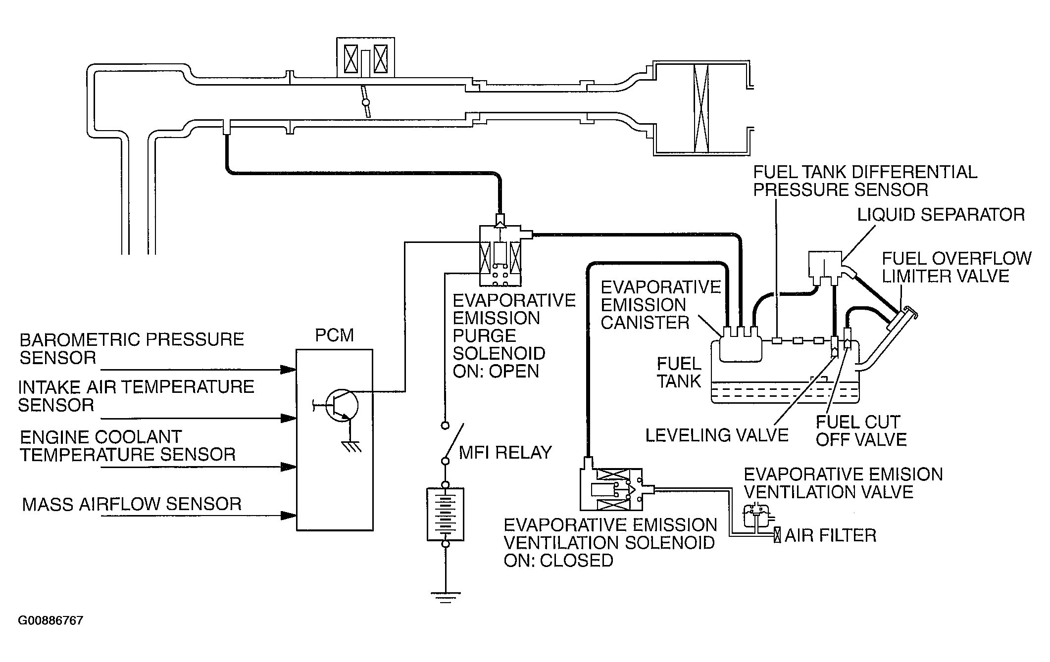 G00886767