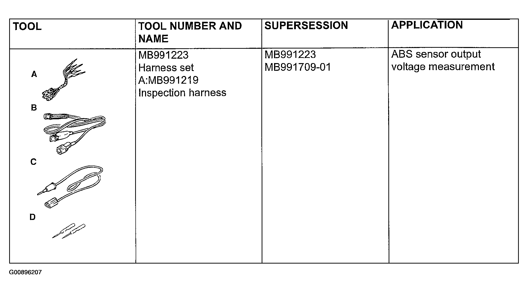 G00896207