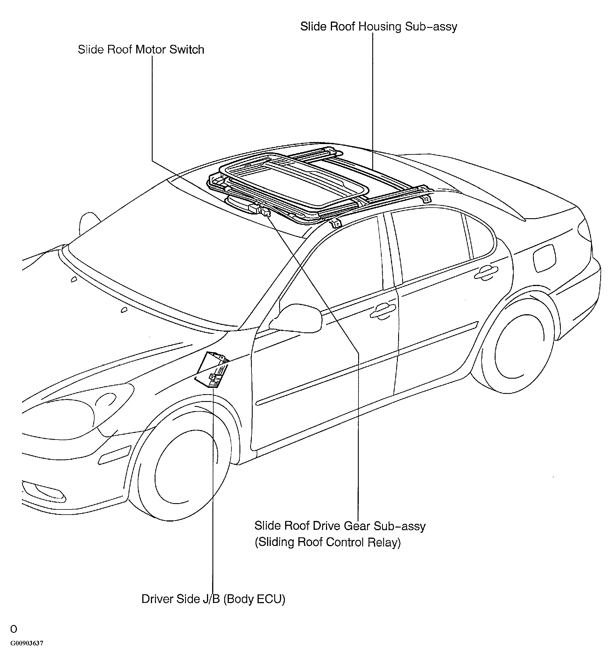 G00903637