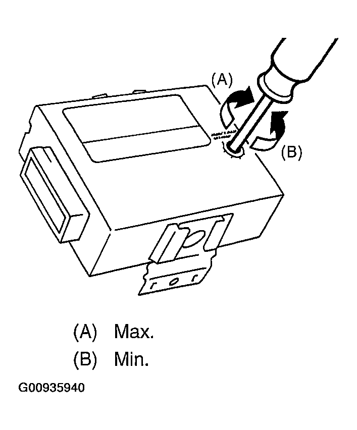 G00935940
