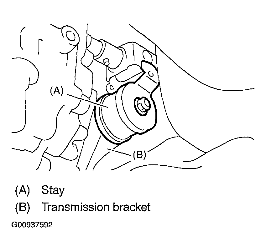 G00937592