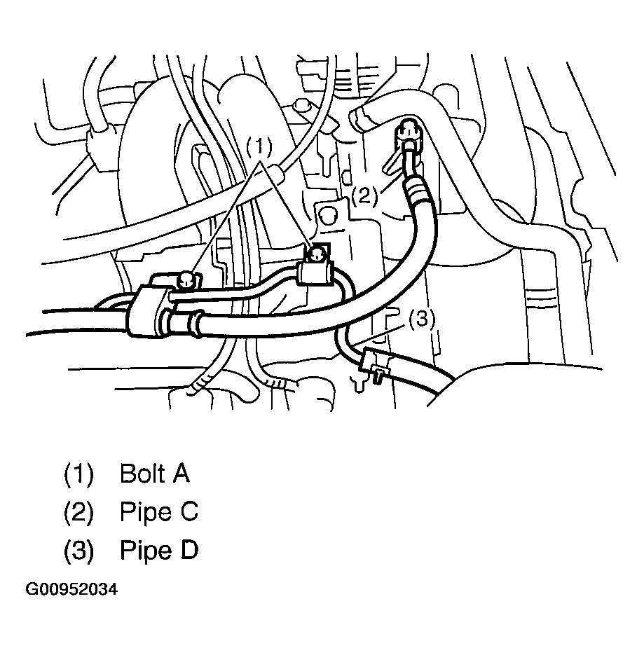 G00952034