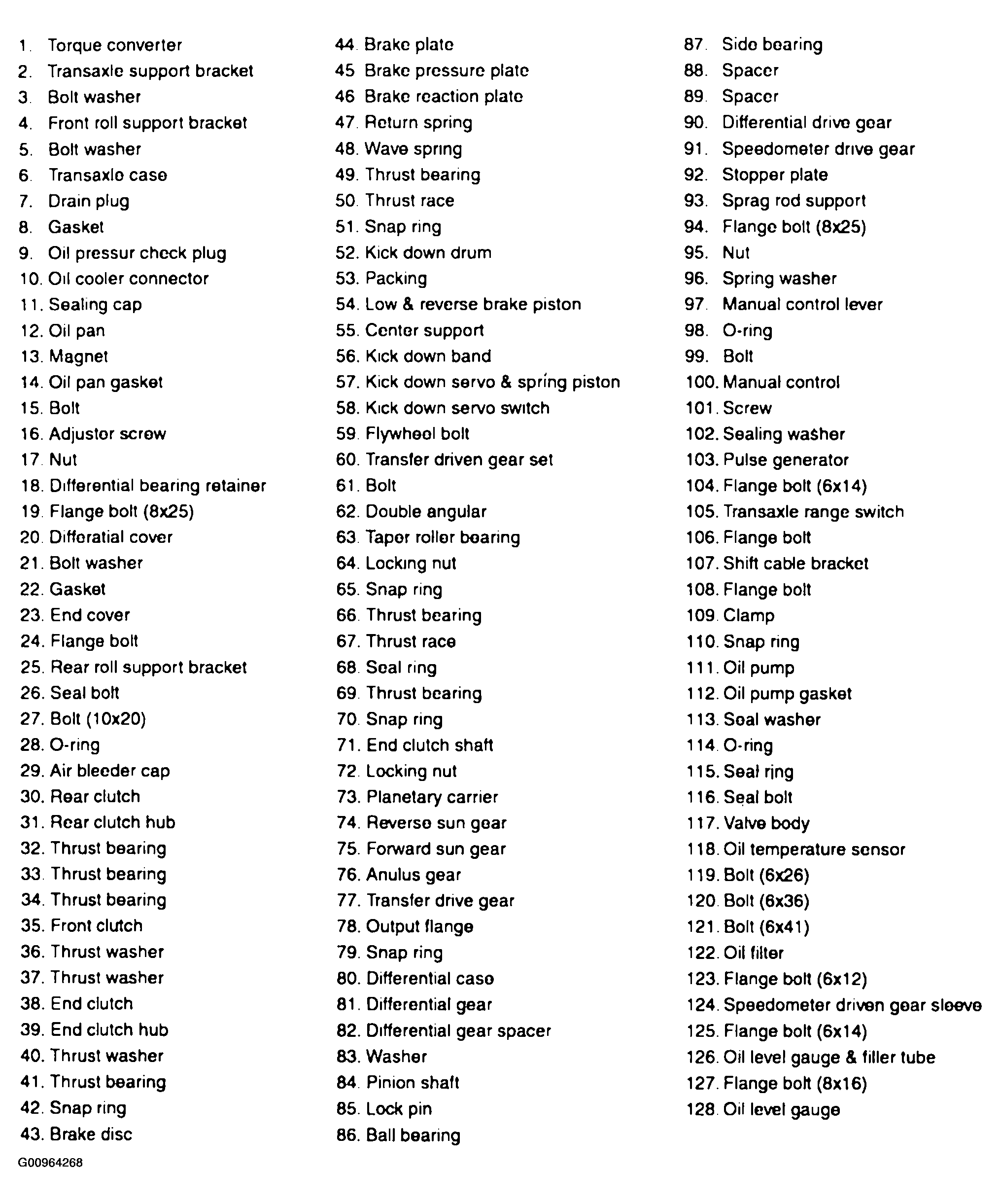 G00964268