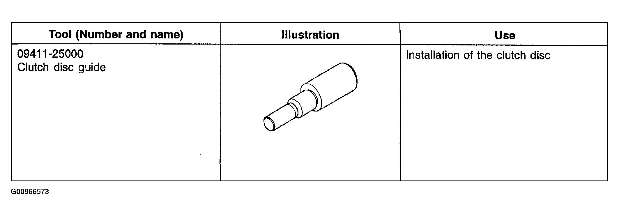 G00966573