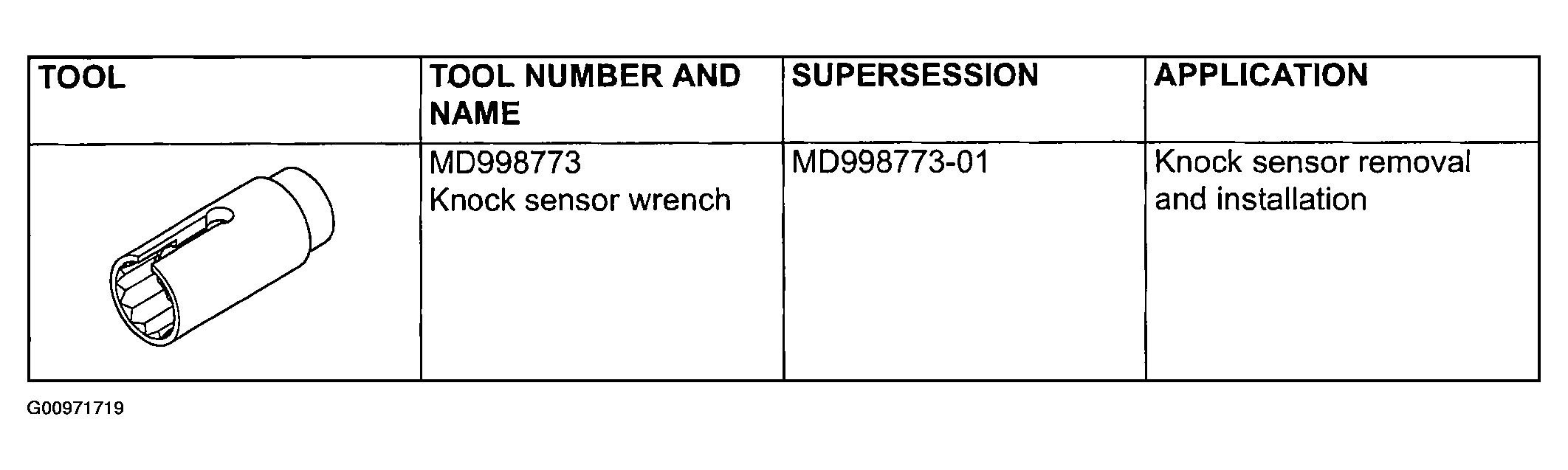 G00971719