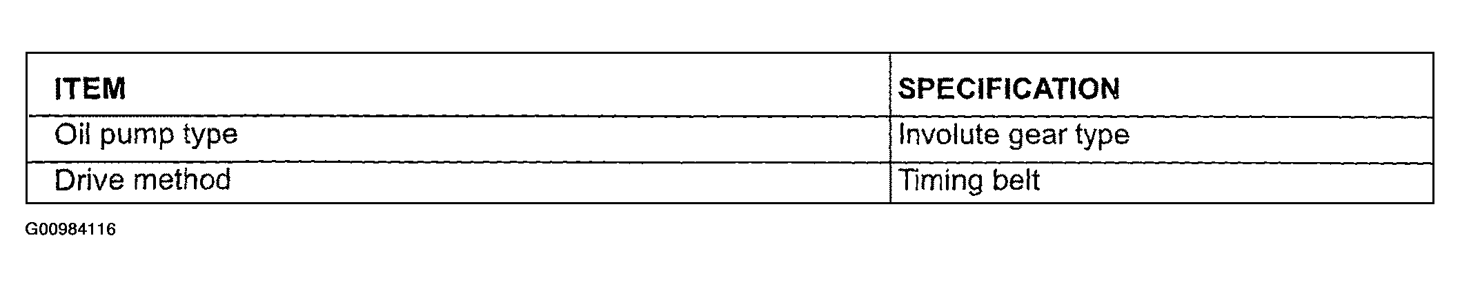 G00984116