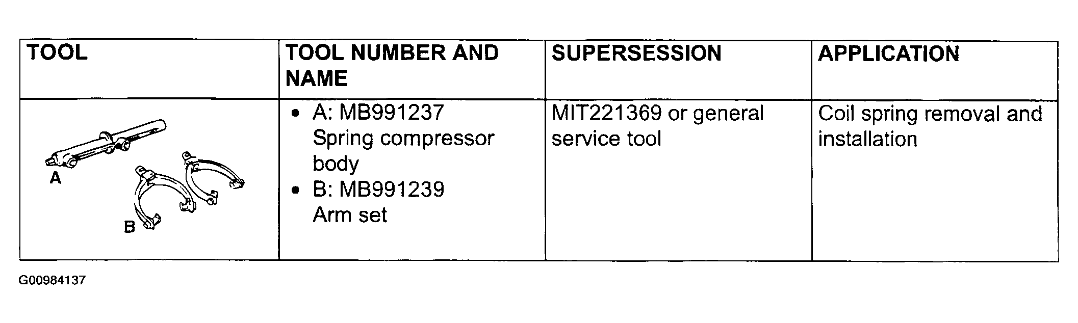 G00984137