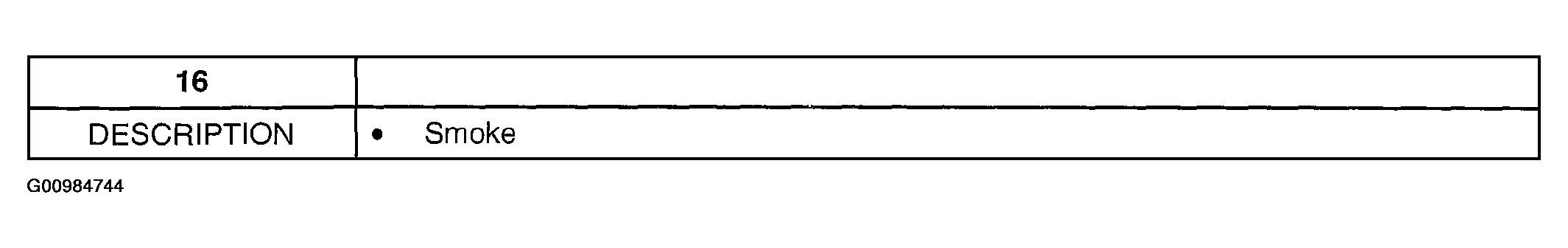 G00984744