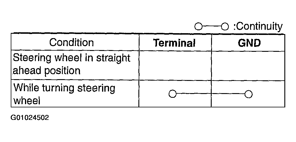 G01024502