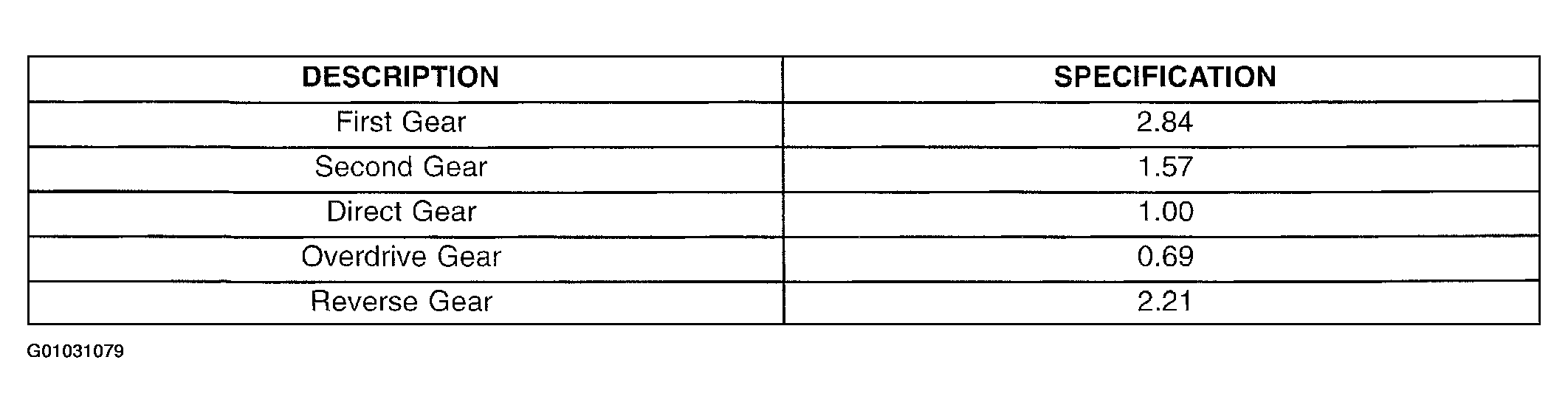 G01031079