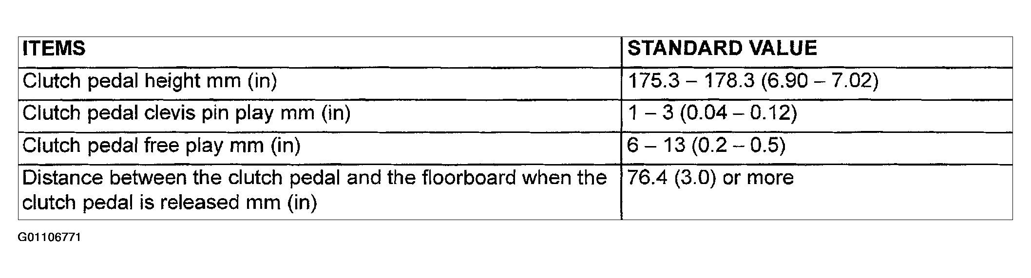G01106771