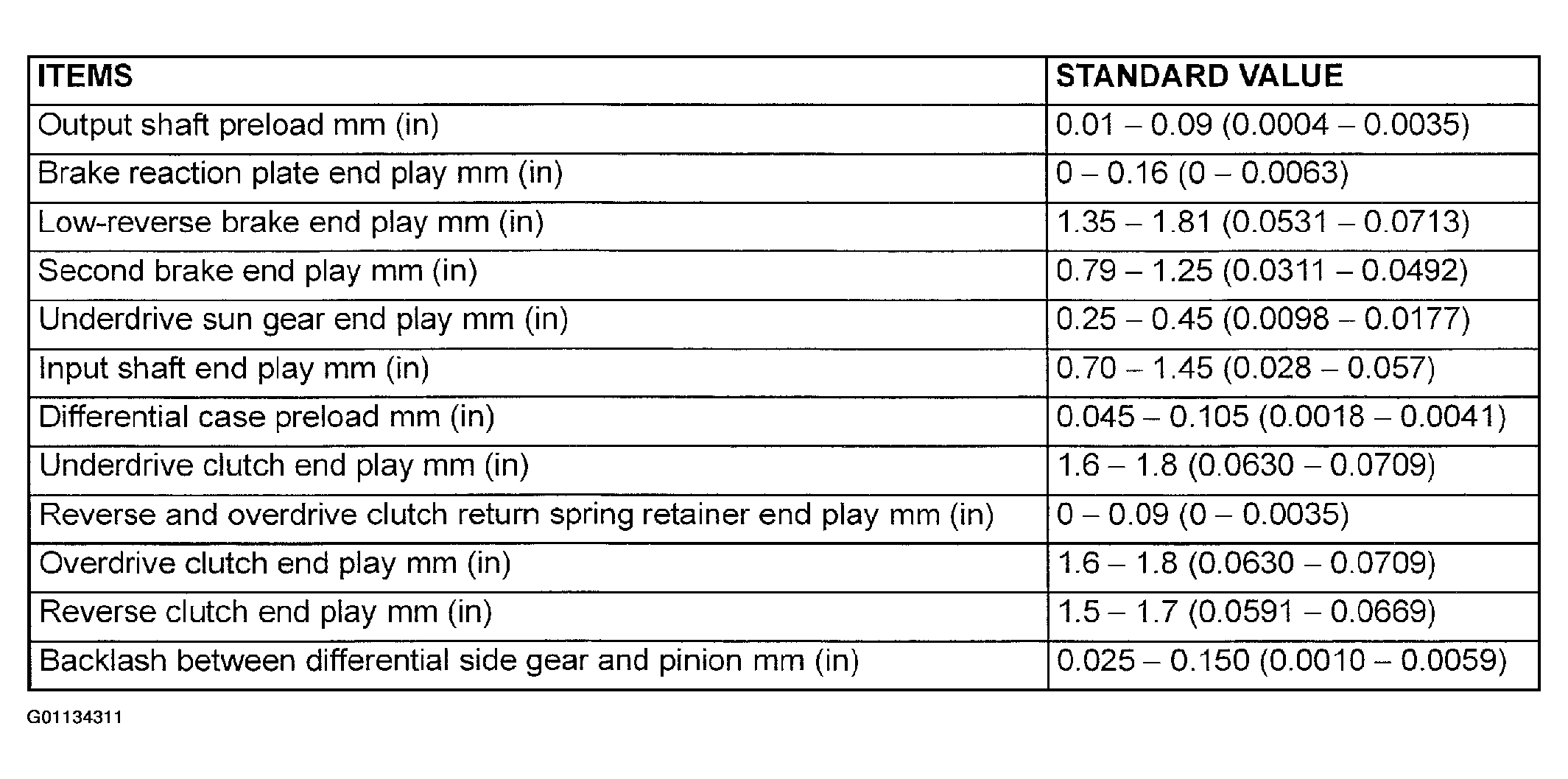 G01134311