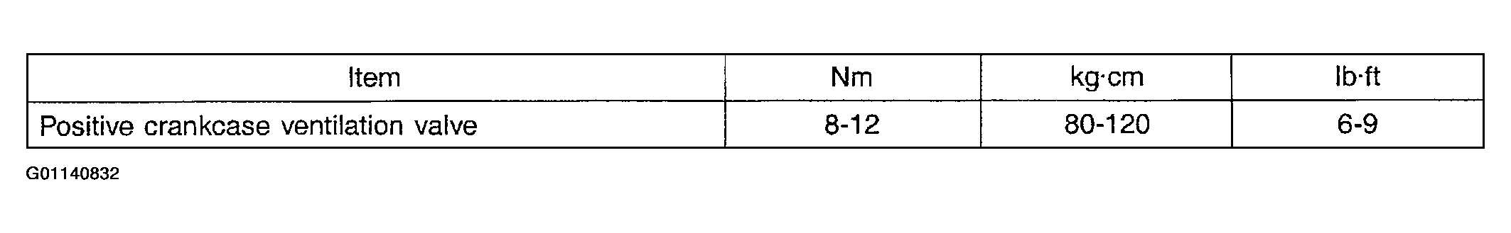 G01140832