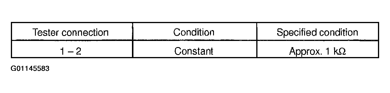 G01145583