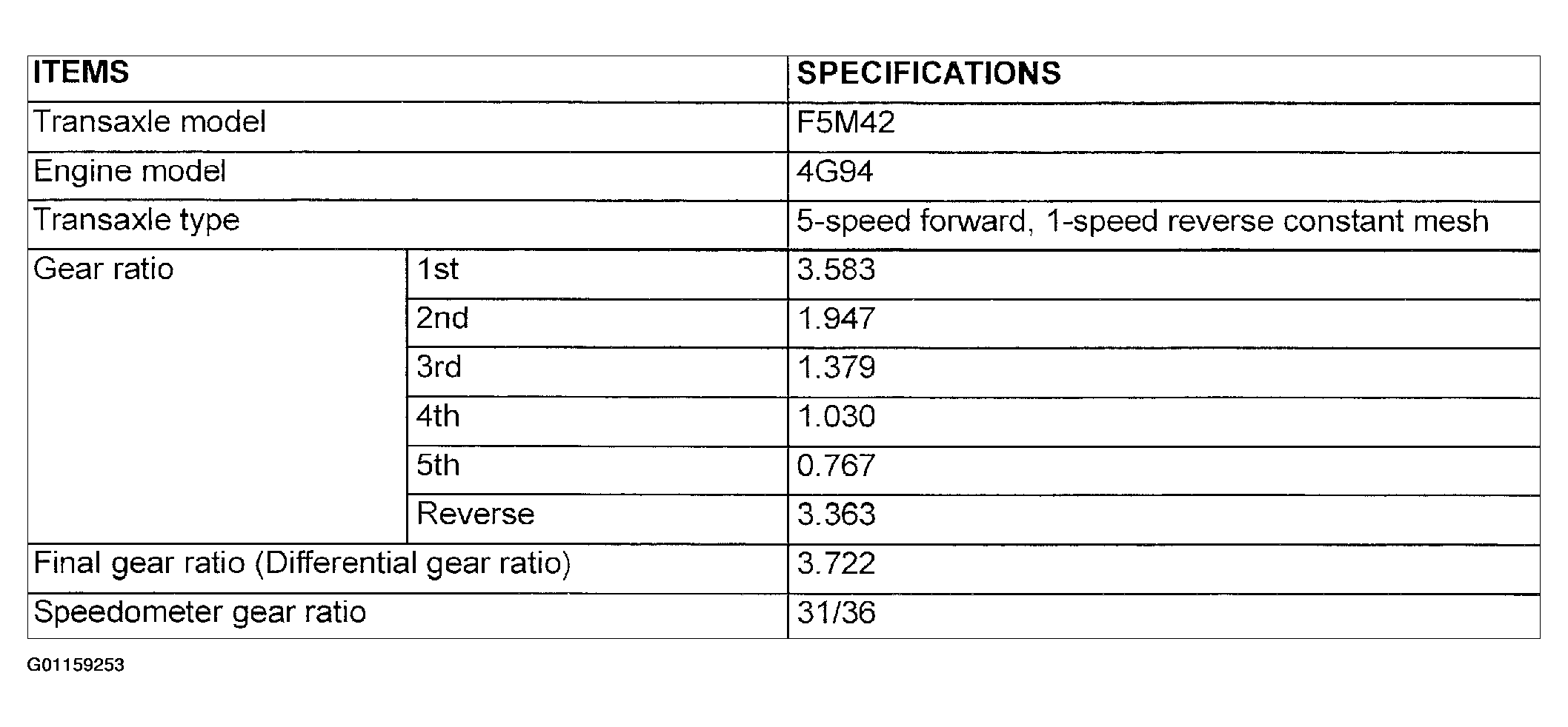 G01159253